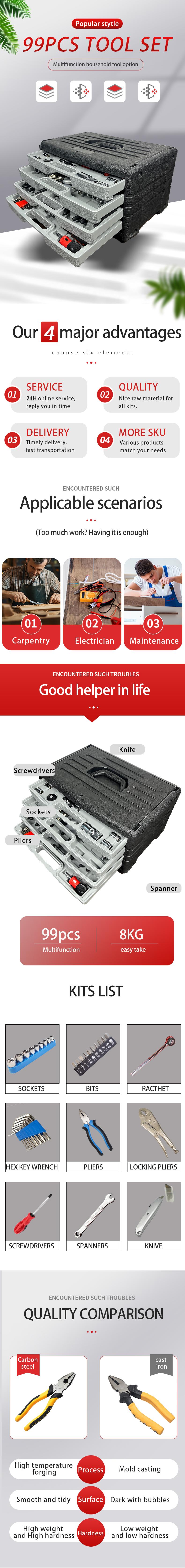 工具箱详情 拷贝