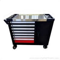 Набор инструментов для гаражного шкафа для авторемонта